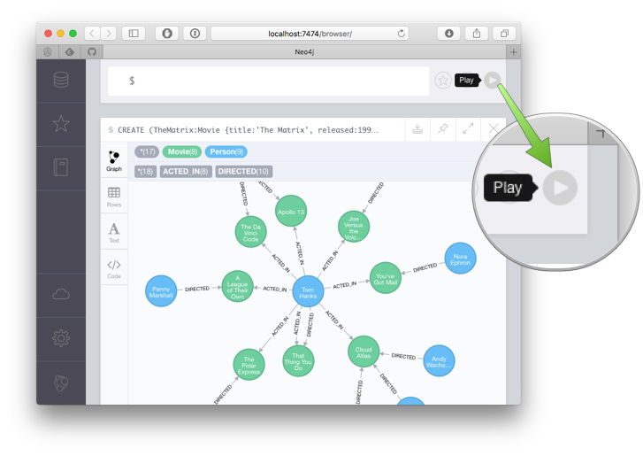 neo4j runcode